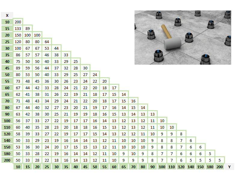 Esquema Tornillo