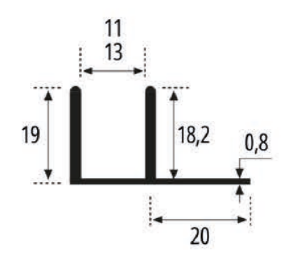 Esquema Profil d´écran