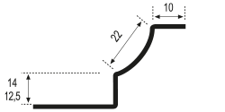 Esquema Escocia - 12,5 / 14